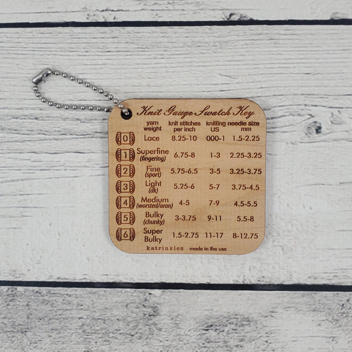 Katrinkles Tools — Knit Gauge Swatch Key