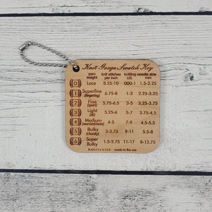 Katrinkles Tools — Knit Gauge Swatch Key